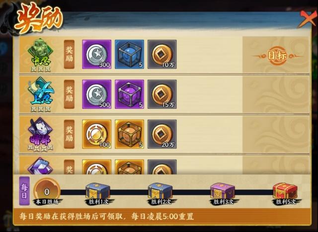 《火影忍者：忍者新世代》巅峰试炼怎么玩？