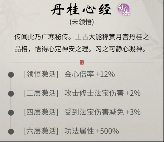 一念逍遥咏桂活动新铸宝和功法有什么加成？