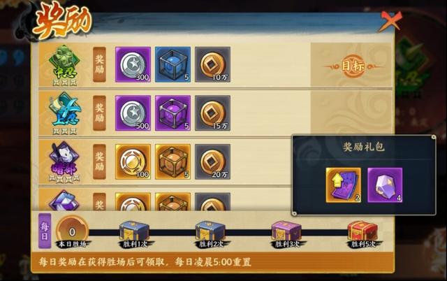 《火影忍者：忍者新世代》巅峰试炼怎么玩？
