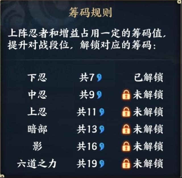 《火影忍者：忍者新世代》巅峰试炼怎么玩？