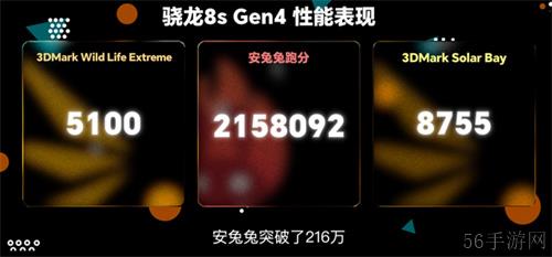 骁龙8s Gen4：安兔兔超216万，重塑次旗舰游戏体验