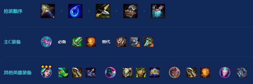 金铲铲之战S14街头恶魔狮子狗阵容