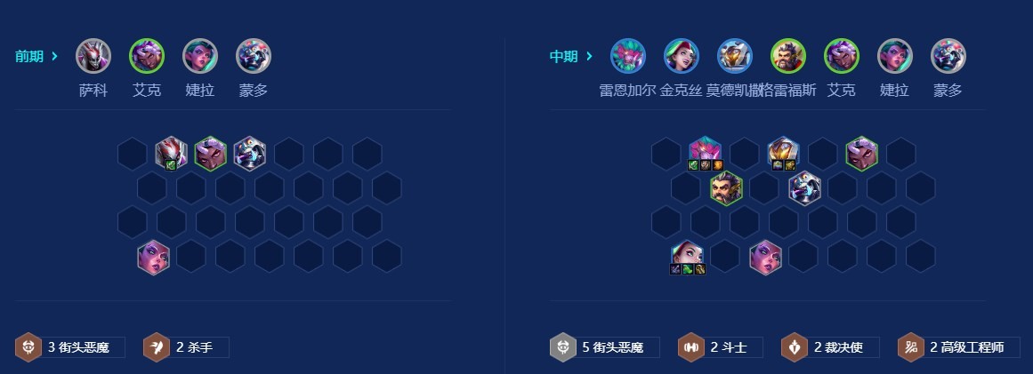 金铲铲之战S14街头恶魔狮子狗阵容