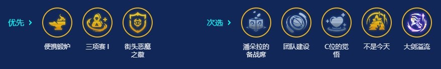 金铲铲之战S14街头恶魔狮子狗阵容