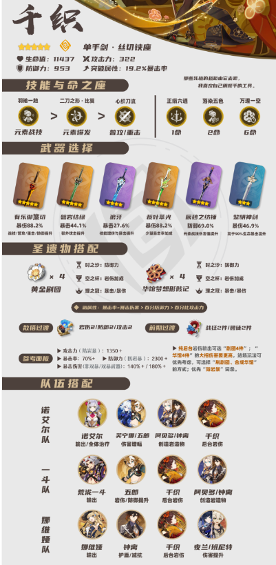 原神千织性价比怎么样？