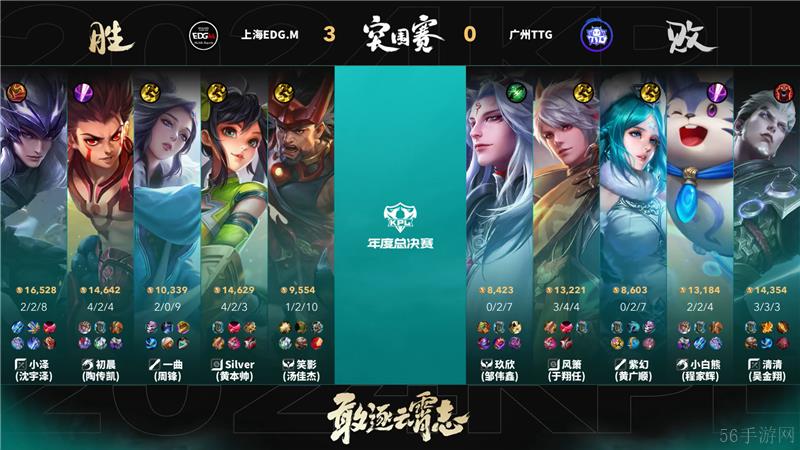2024KPL年度总决赛10月25日赛事 上海EDG.M对决广州TTG以4比0取胜
