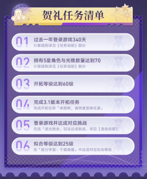 崩坏：星穹铁道:售价两亿的纪念画册星铁为何免费送？