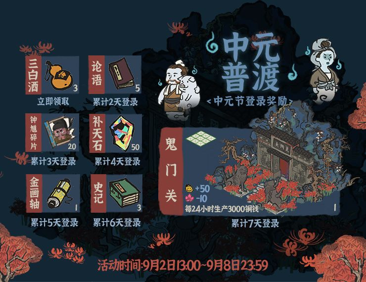 江南百景图鬼门关作用介绍