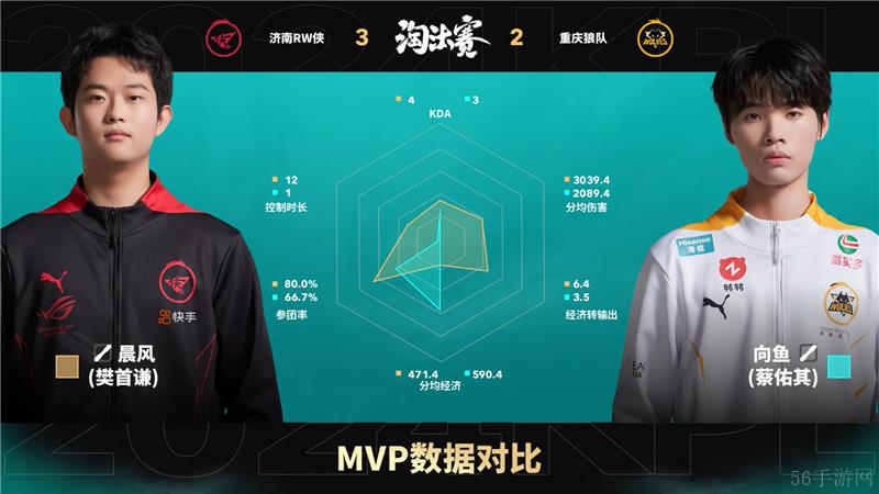 2024KPL年度总决赛10月29日赛事 重庆狼队对决济南RW侠以4比3取胜
