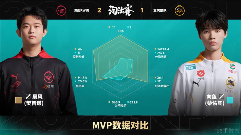 2024KPL年度总决赛10月29日赛事 重庆狼队对决济南RW侠以4比3取胜