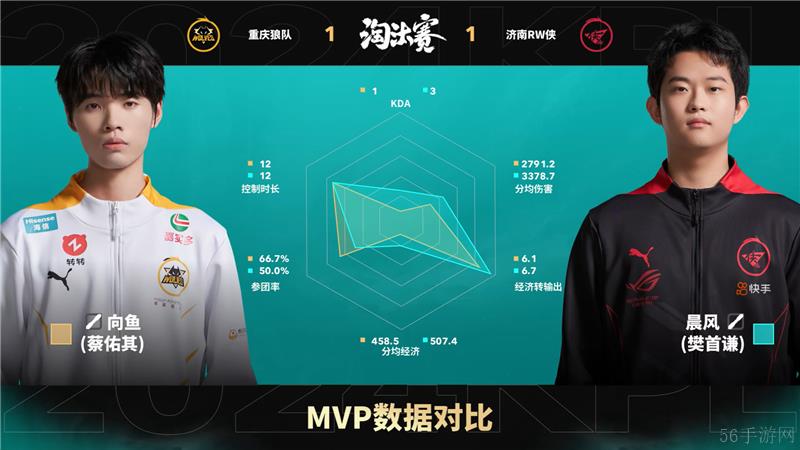 2024KPL年度总决赛10月29日赛事 重庆狼队对决济南RW侠以4比3取胜