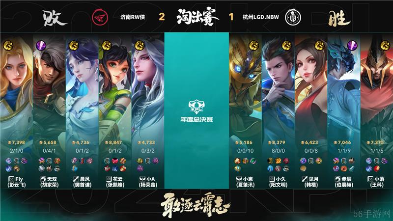 2024KPL年度总决赛11月2日赛事 济南RW侠对决杭州LGD.NBW以4比3取胜