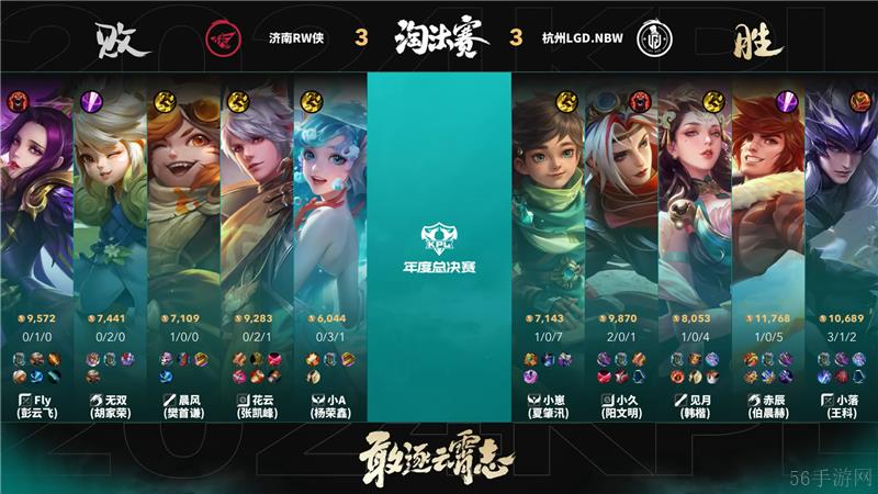 2024KPL年度总决赛11月2日赛事 济南RW侠对决杭州LGD.NBW以4比3取胜