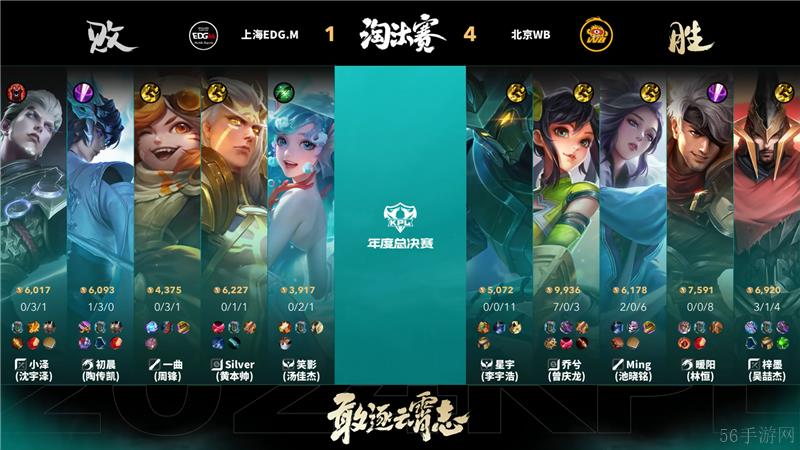 2024KPL年度总决赛11月1日赛事 北京WB对决上海EDG.M以4比1取胜