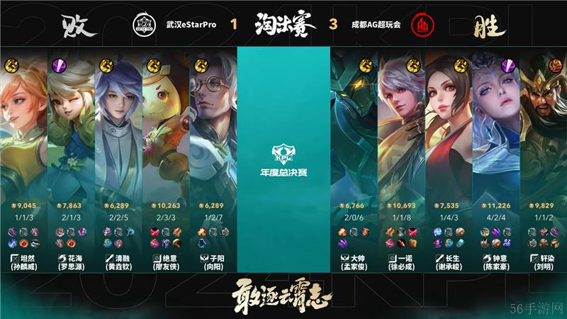 2024KPL年度总决赛10月30日赛事 成都AG超玩会对决武汉eStarPro以4比2取胜