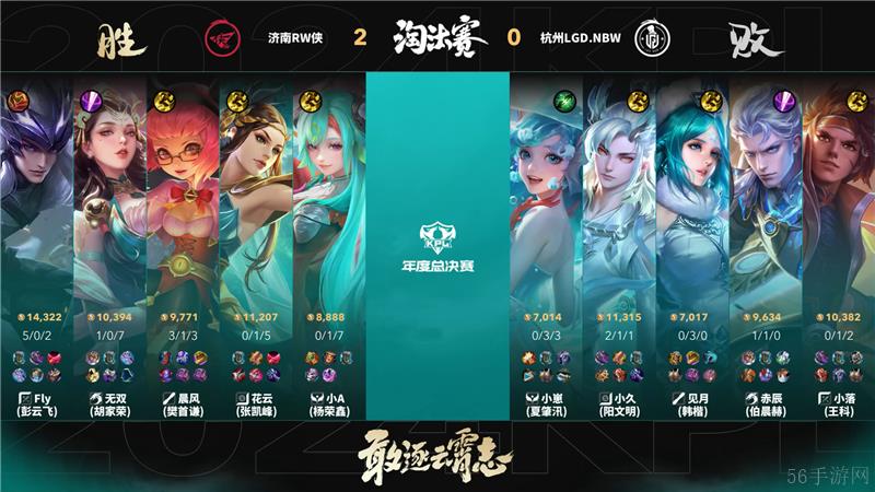 2024KPL年度总决赛11月2日赛事 济南RW侠对决杭州LGD.NBW以4比3取胜