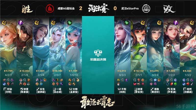 2024KPL年度总决赛10月30日赛事 成都AG超玩会对决武汉eStarPro以4比2取胜