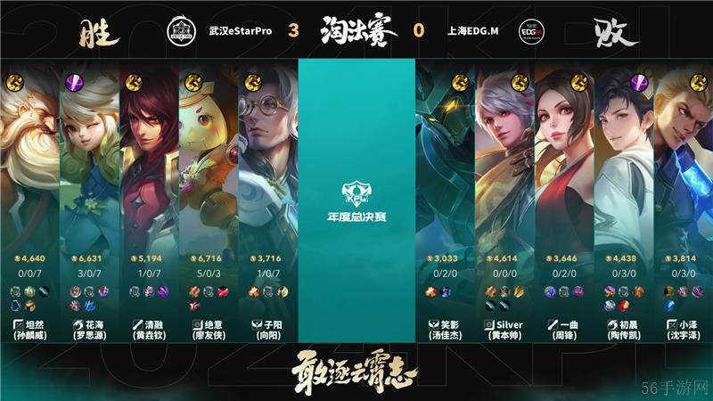 2024KPL年度总决赛11月3日赛事 武汉eStarPro对决上海EDG.M以4比0取胜