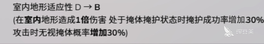 蔚蓝档案狗盾是哪个呢 狗盾强度分析