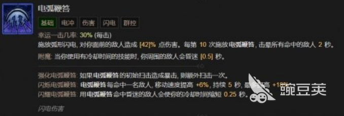 暗黑破坏神4巫师技能一览 暗黑4巫师强力技能介绍