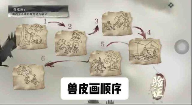 逆水寒去哪弄画新手攻略