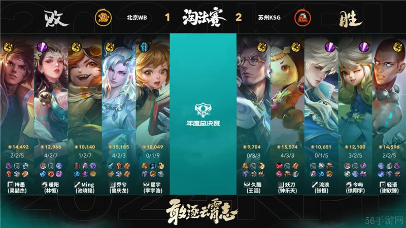 2024KPL年度总决赛11月5日赛事 苏州KSG对决北京WB以4比1取胜