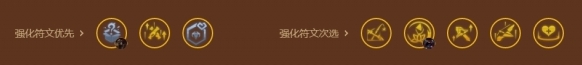 金铲铲之战S9基克枪手怎么玩？