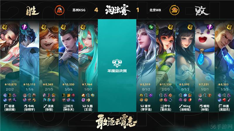 2024KPL年度总决赛11月5日赛事 苏州KSG对决北京WB以4比1取胜