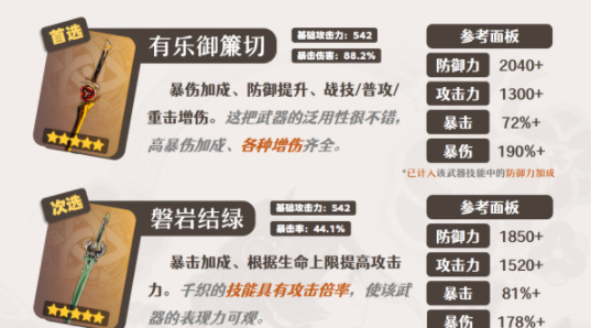 原神千织技能机制是怎样的？