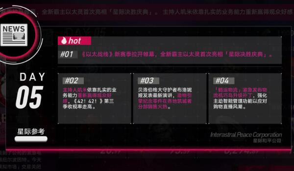 崩坏星穹铁道模拟市场第五天攻略