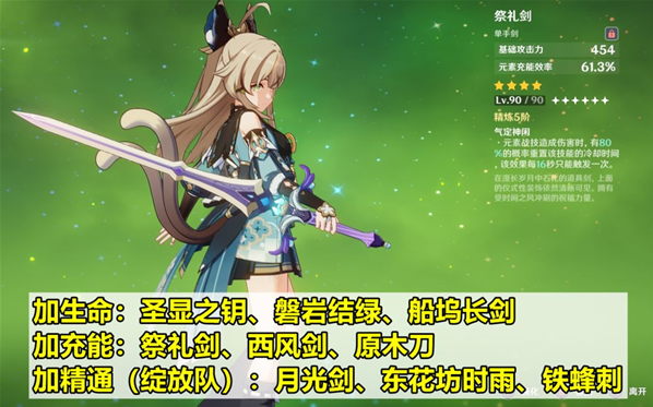 原神绮良良值得培养吗？