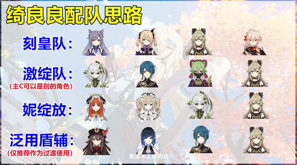 原神绮良良值得培养吗？
