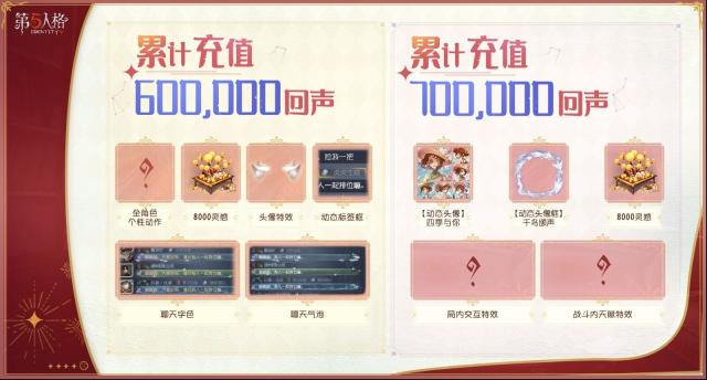 《第五人格》七周年庆有啥福利和玩法？