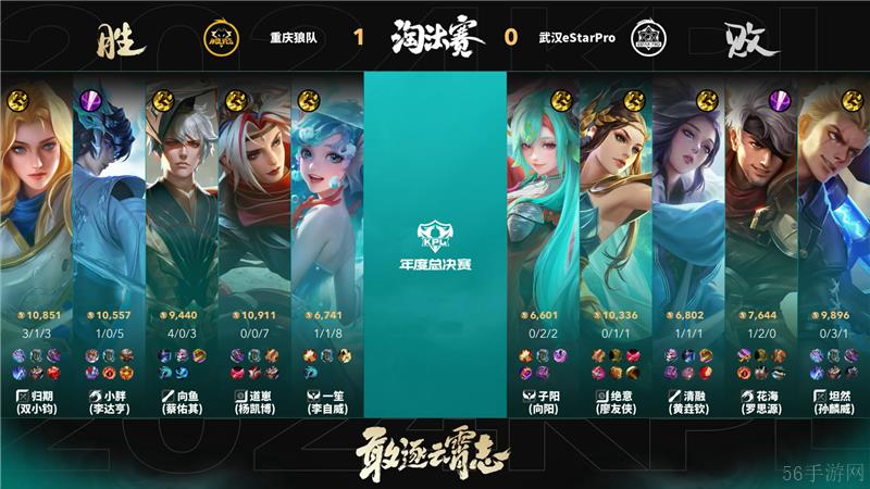 2024KPL年度总决赛11月8日赛事 重庆狼队对决武汉eStarProWB以4比0取胜