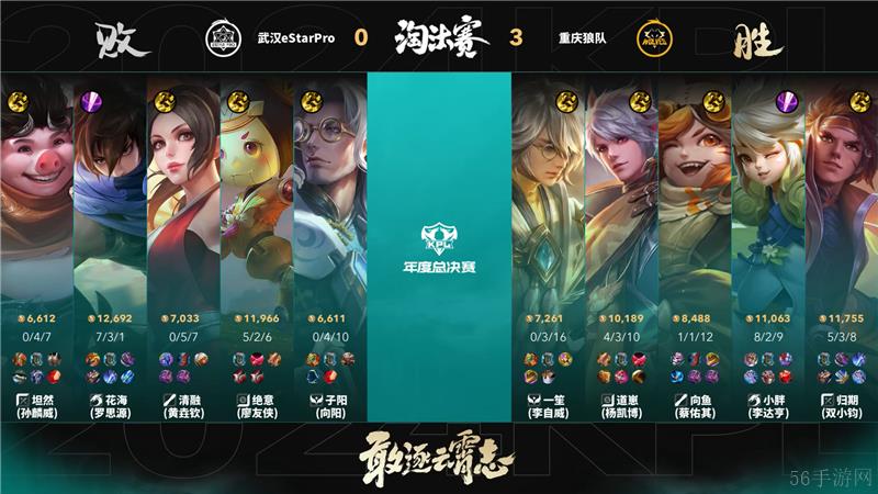 2024KPL年度总决赛11月8日赛事 重庆狼队对决武汉eStarProWB以4比0取胜