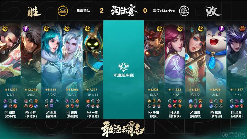 2024KPL年度总决赛11月8日赛事 重庆狼队对决武汉eStarProWB以4比0取胜