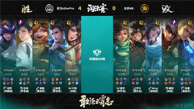 2024KPL年度总决赛11月7日赛事 武汉eStarPro对决北京WB以4比2取胜