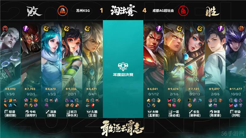 2024KPL年度总决赛11月9日赛事 成都AG超玩会对决苏州KSG以4比1取胜