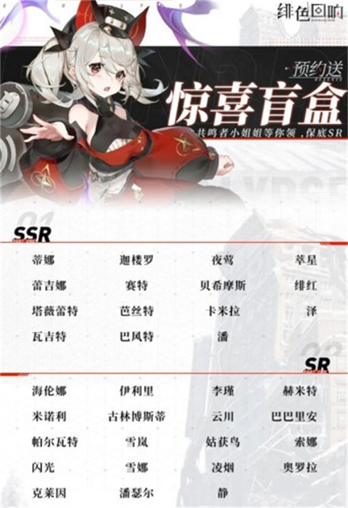 绯色回响共鸣者惊喜盲盒怎么选 绯色回响共鸣者惊喜盲盒培养建议