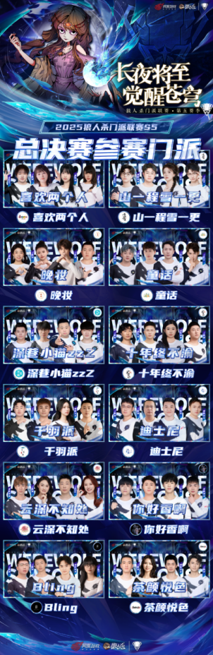 狼人杀门派联赛第五赛季总决赛谁能夺冠？