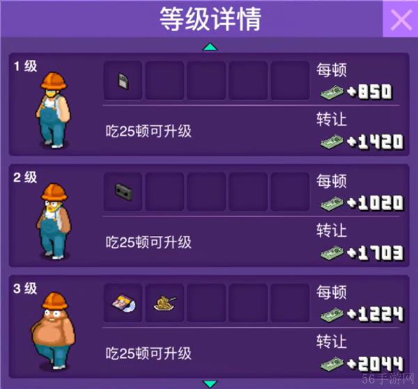 大家饿餐厅所有顾客变异图鉴表