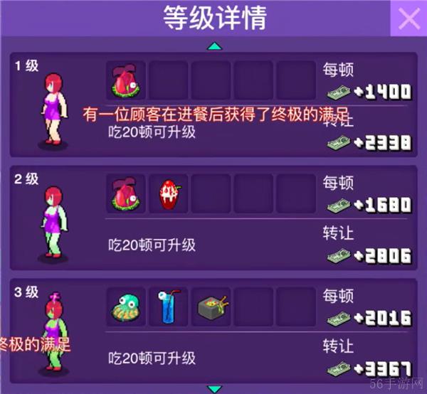 大家饿餐厅所有顾客变异图鉴表