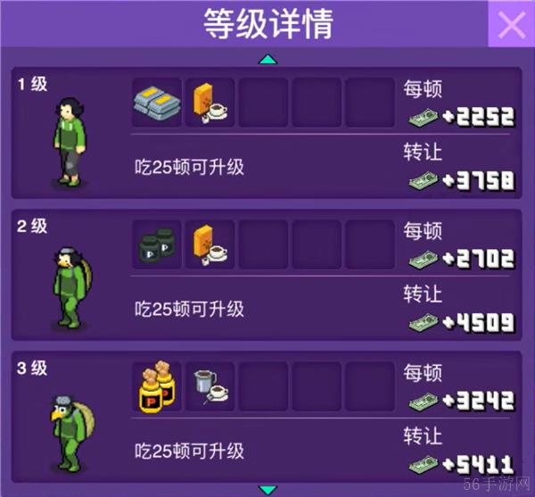 大家饿餐厅所有顾客变异图鉴表