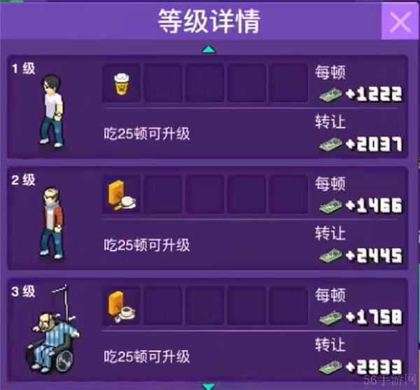 大家饿餐厅所有顾客变异图鉴表