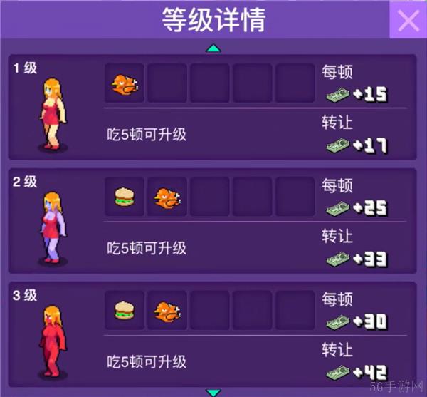 大家饿餐厅所有顾客变异图鉴表
