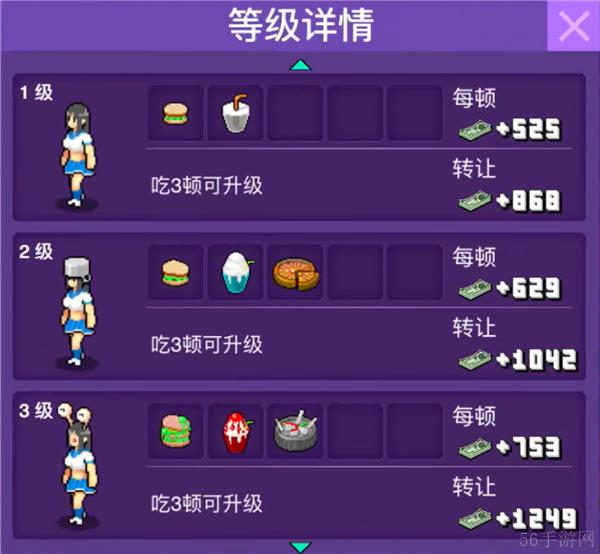 大家饿餐厅所有顾客变异图鉴表