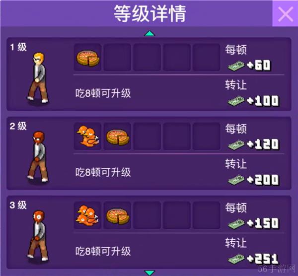 大家饿餐厅所有顾客变异图鉴表