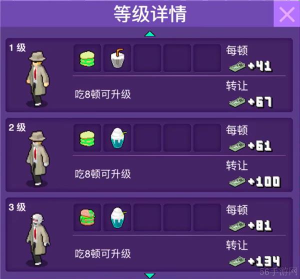 大家饿餐厅所有顾客变异图鉴表