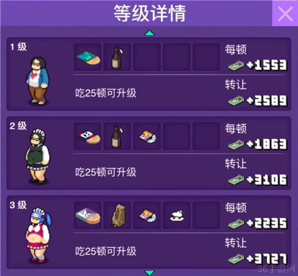 大家饿餐厅所有顾客变异图鉴表