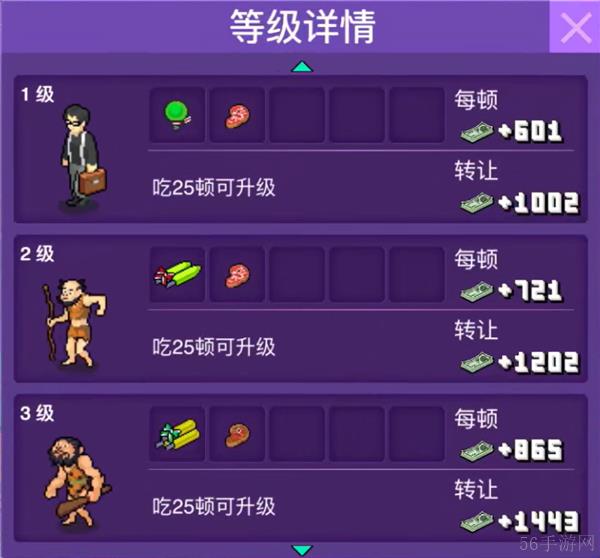 大家饿餐厅所有顾客变异图鉴表